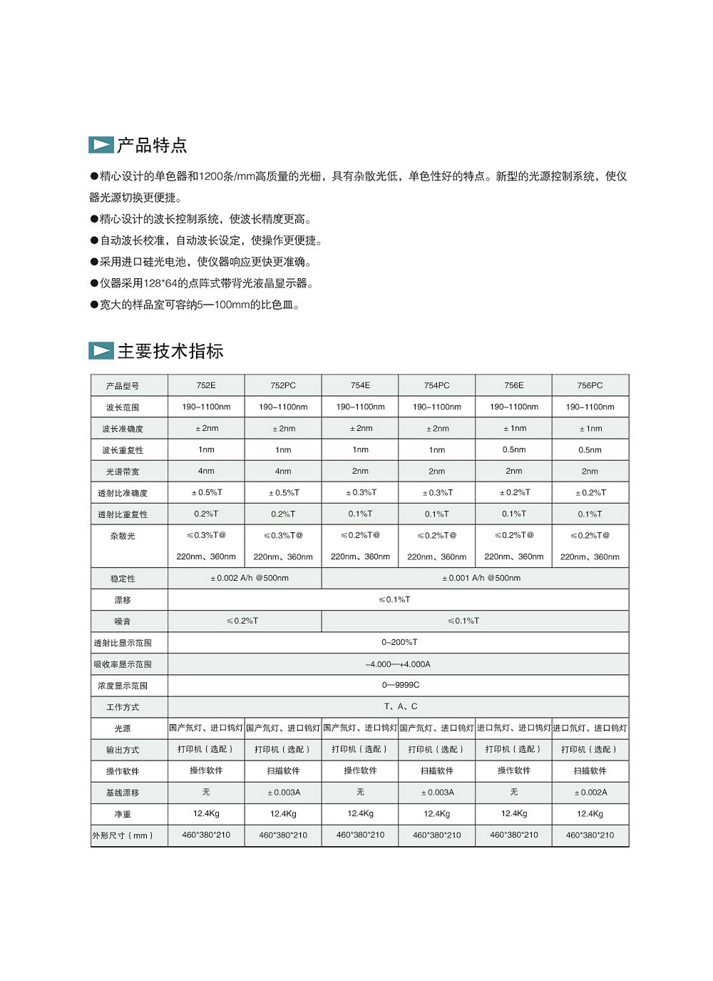 75自動(dòng)系列-2.jpg